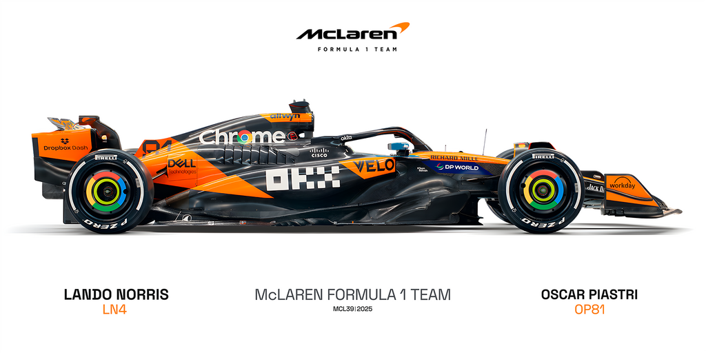 Set of 3 McLaren F1 2025 Poster Prints, Formula 1 poster, McLaren MCL39, Formula One, McLaren Wall Art, Norris, Piastri, Digital Download